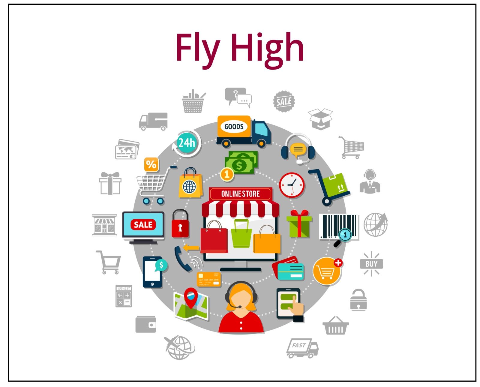 FlyHigh Plan(12 Months)